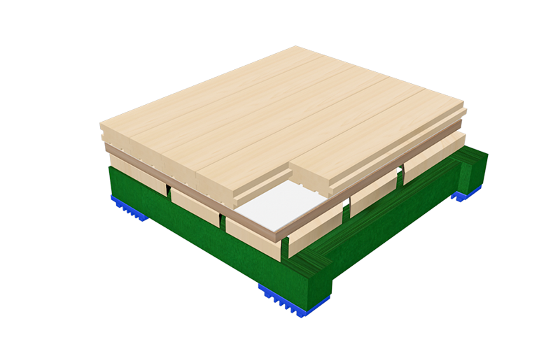 ����
